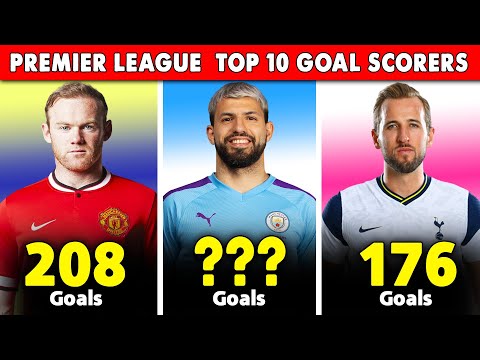 Premier League All Time Top 10 Goal Scorers. – camisetasvideo.es