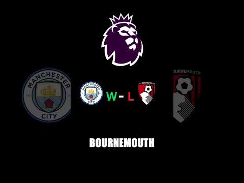 My PREDICTIONS for PREMIER LEAGUE GAMEWEEK 11! #shorts – camisetasvideo.es