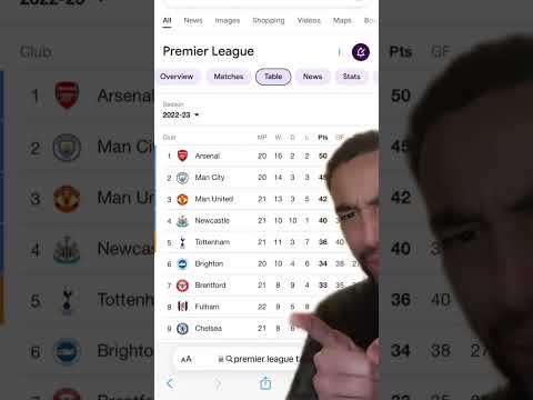 LET’S ALL LAUGH AT LIVERPOOL 😭 (fan tries to banter arsenal after loss to everton then wolves win) – camisetasvideo.es