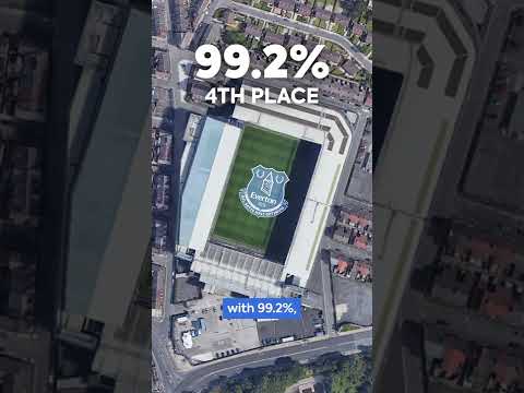 Which Premier League Stadium Is The Emptiest? 🏟 – camisetasvideo.es